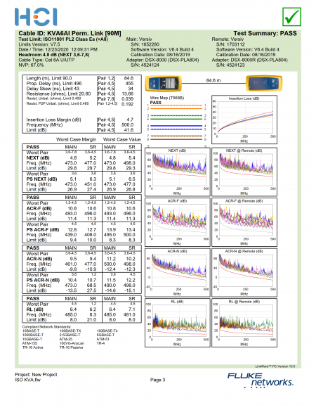 Hiệu suất Liên kết Vĩnh viễn-3013AKVA6AI